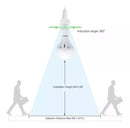 Sensor de presença e movimento para lâmpada