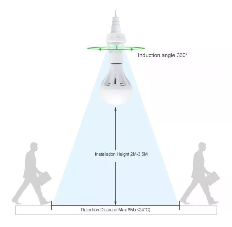 Sensor de presença e movimento para lâmpada
