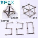 Pirâmide Magnética